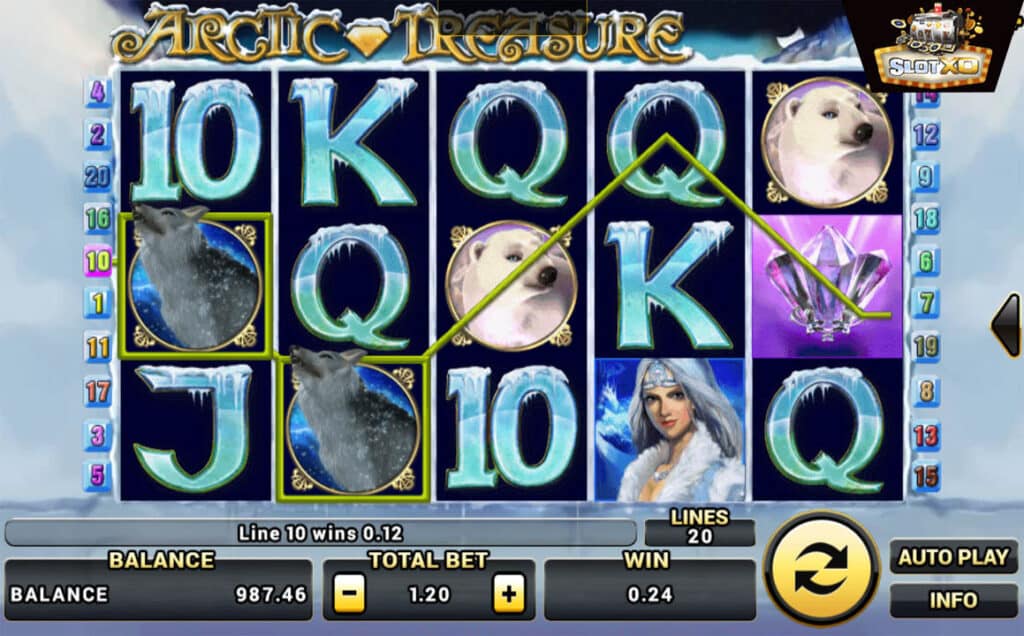 ตัวอย่างสล็อต Arctic Treasure