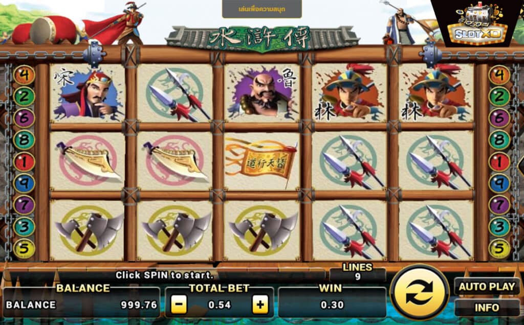 ตัวอย่างสล็อต Water Margin